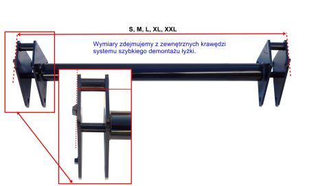 specifying dimensions