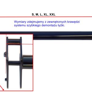 specifying dimensions